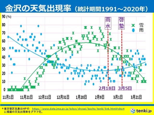 画像C