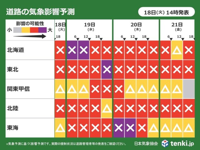 画像A