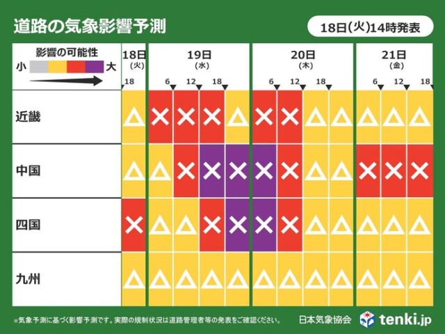 画像B