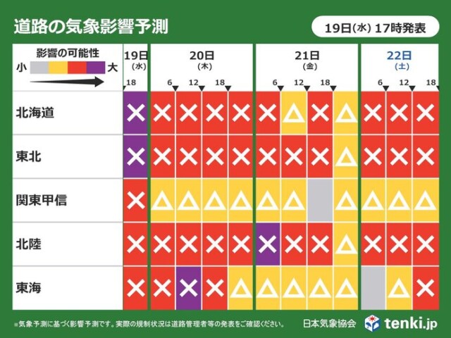 画像A