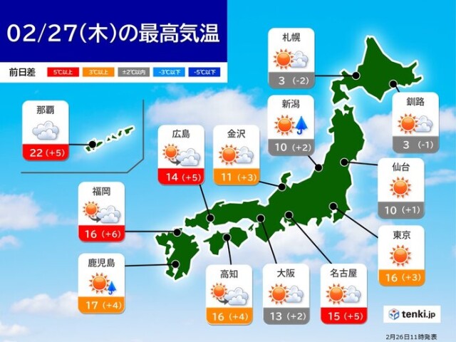 画像B