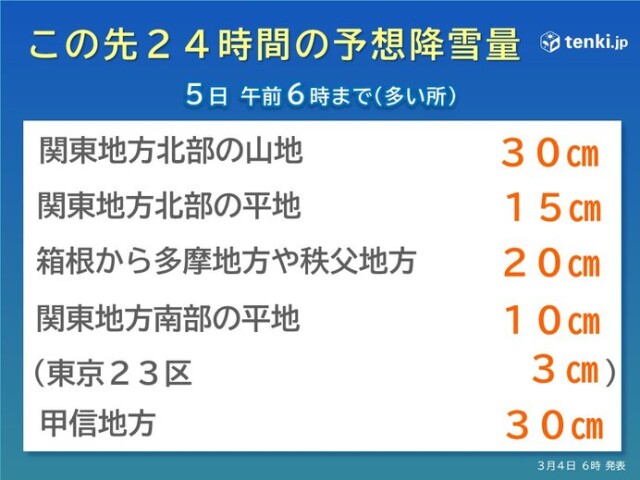 画像C