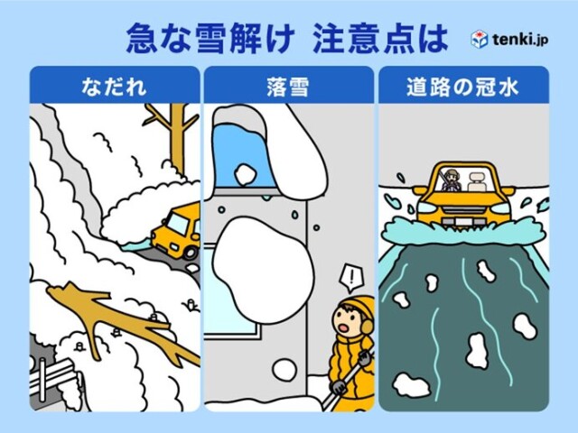 画像B