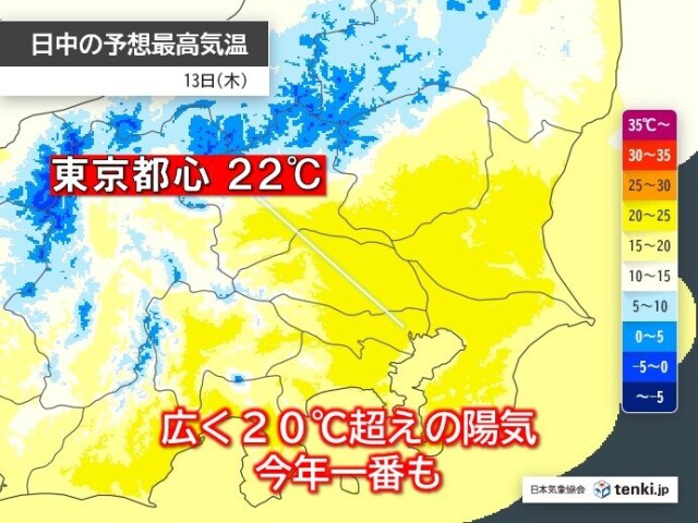 画像A