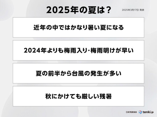 画像B