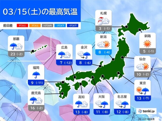 画像B