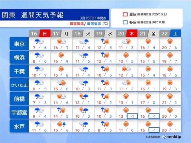 画像D
