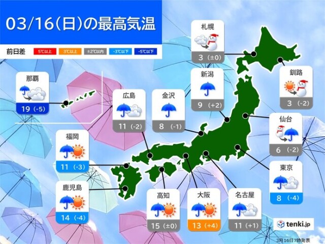画像C