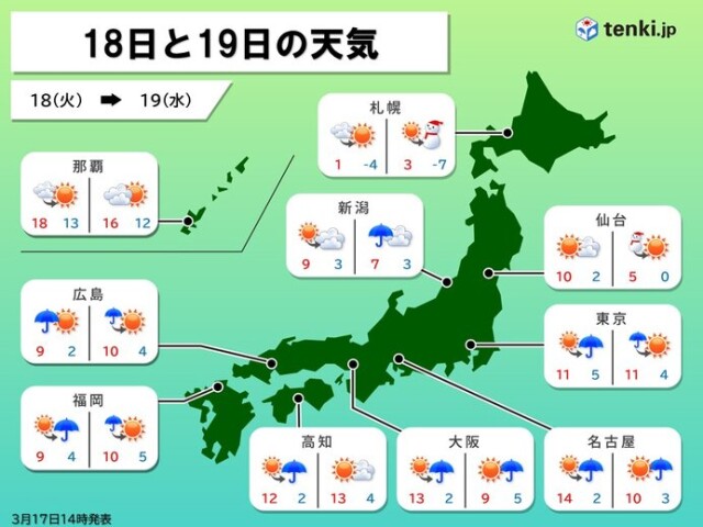 画像A