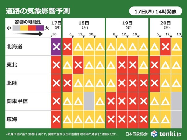 画像A