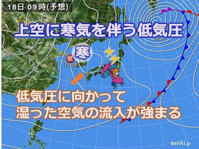 画像A