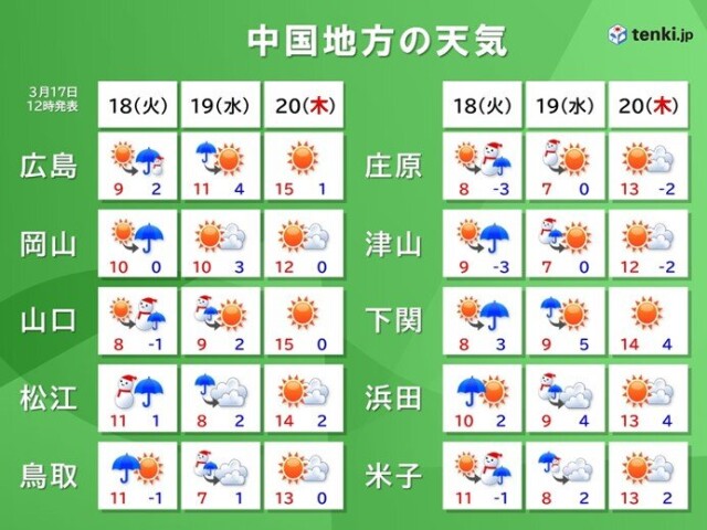 画像D