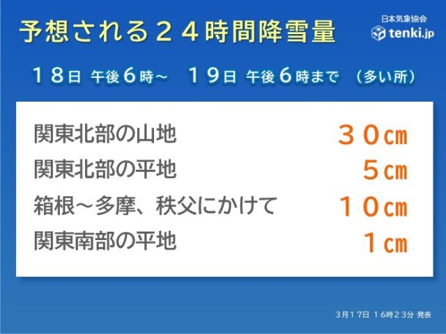 画像C