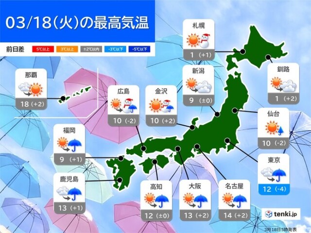 画像C