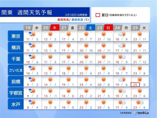 画像D