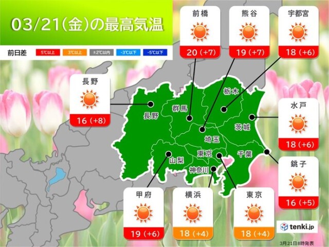 画像A