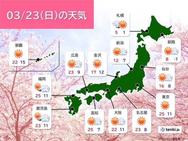 画像B