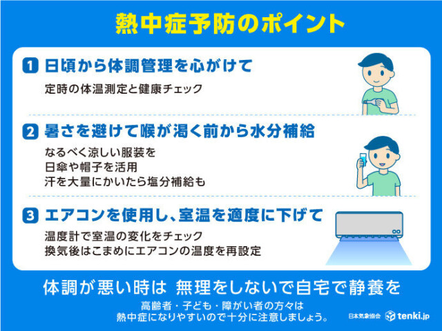 画像B