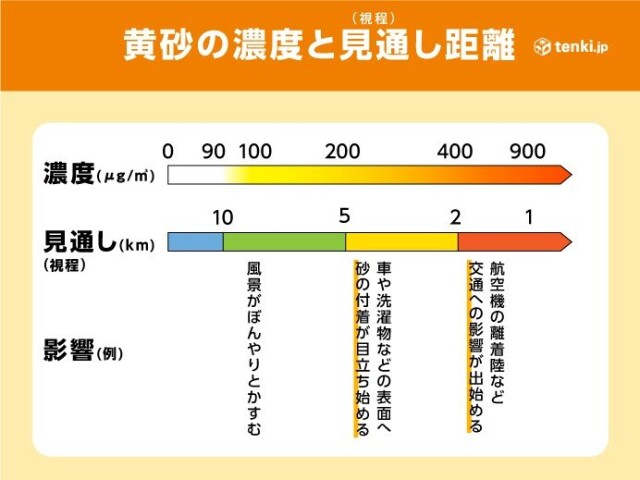 画像C