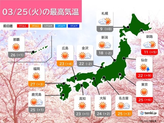 画像A
