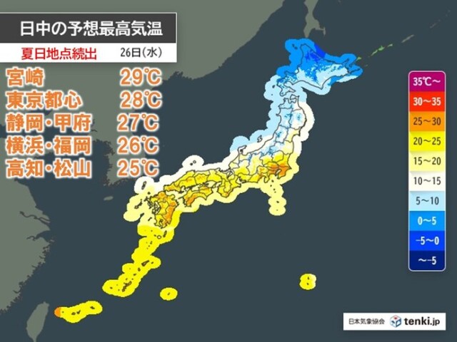 画像A