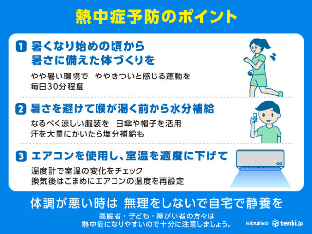 画像B