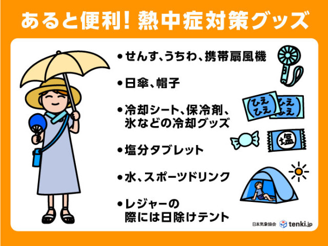 画像C