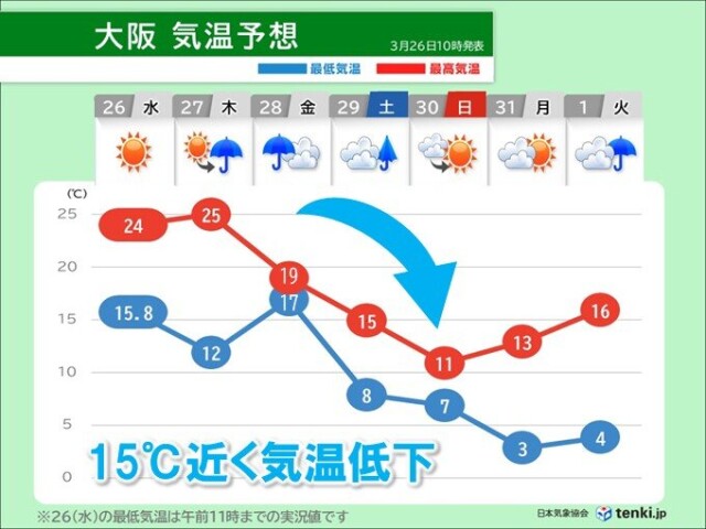 画像C