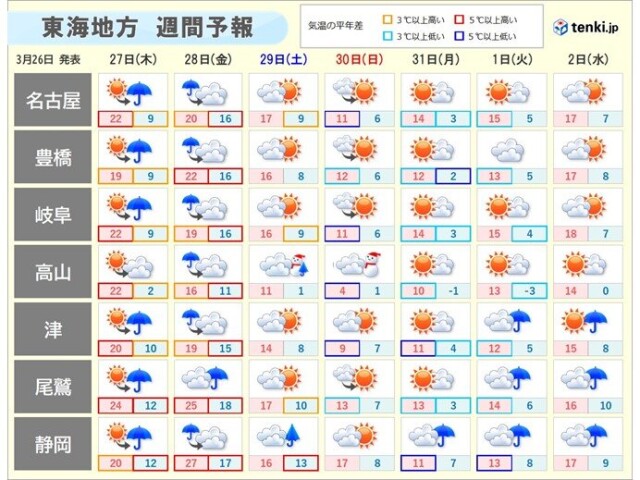 画像D