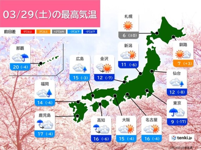 画像A