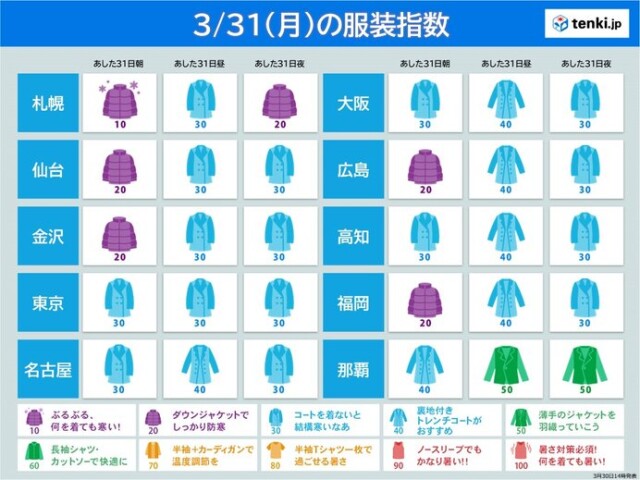 画像A