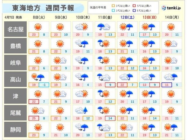画像D