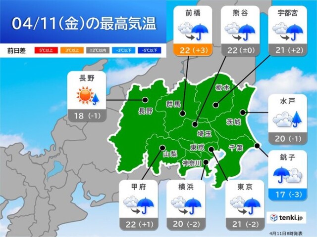 画像B