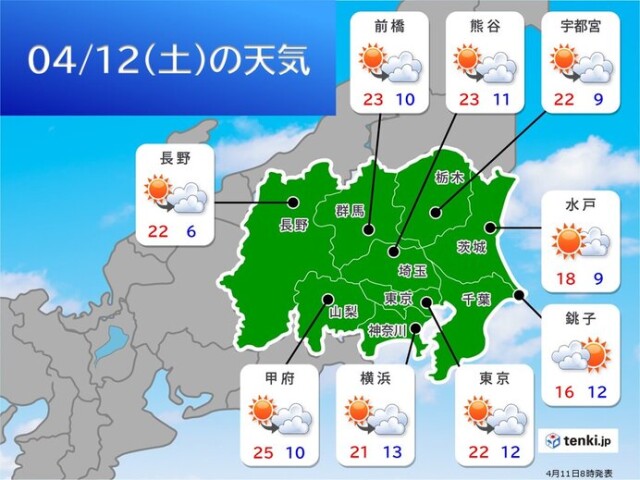 画像C