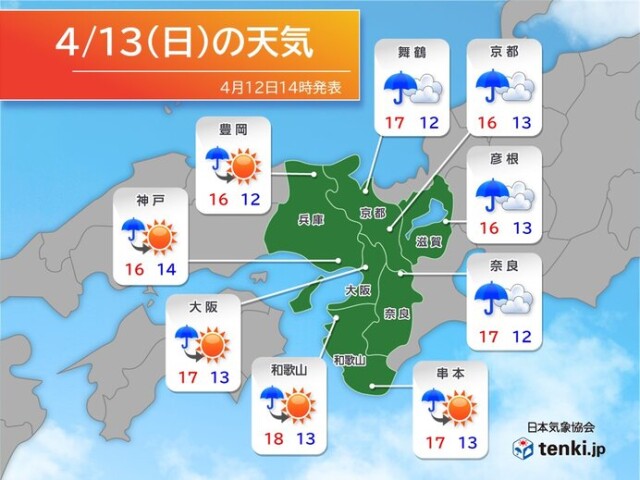 画像B