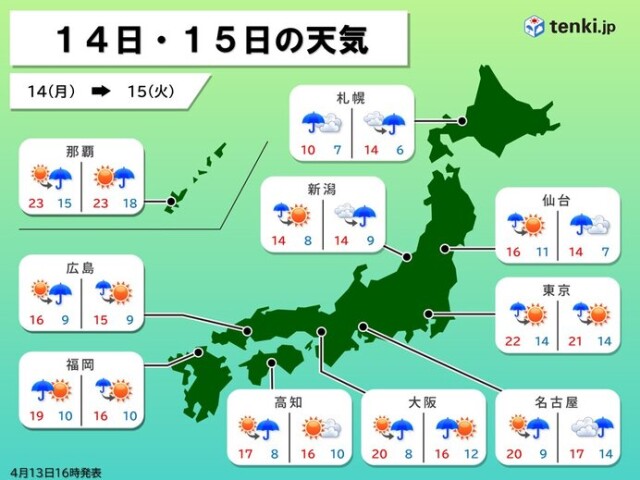 画像B