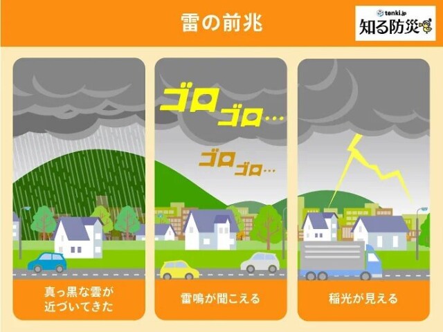 画像C