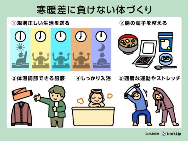 画像C