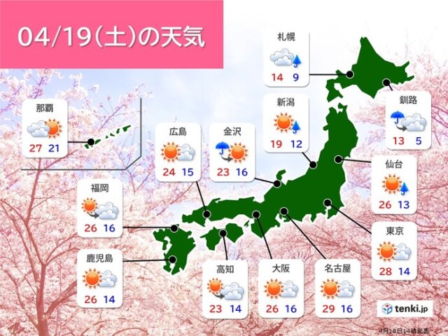 画像C