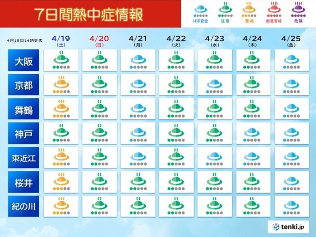 画像B