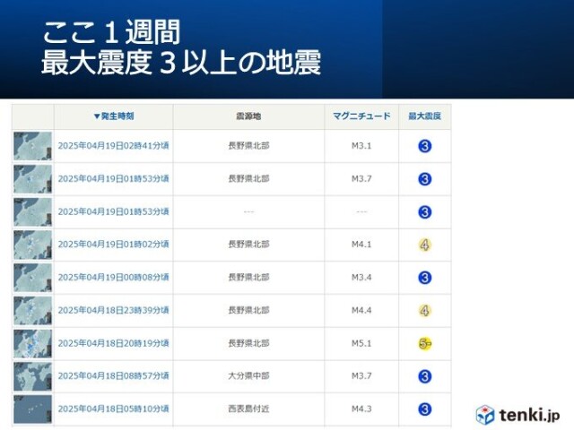 画像B