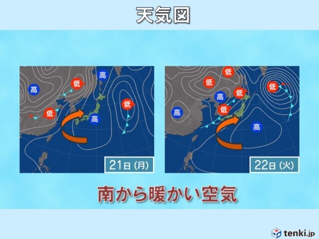 画像A
