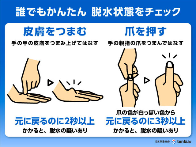画像C