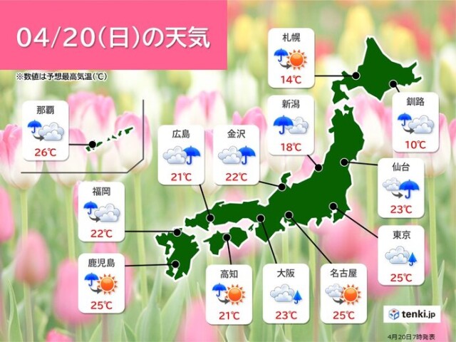 画像A