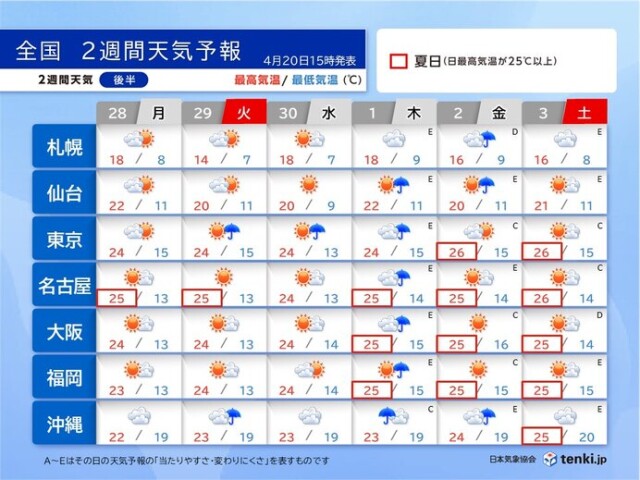 画像D