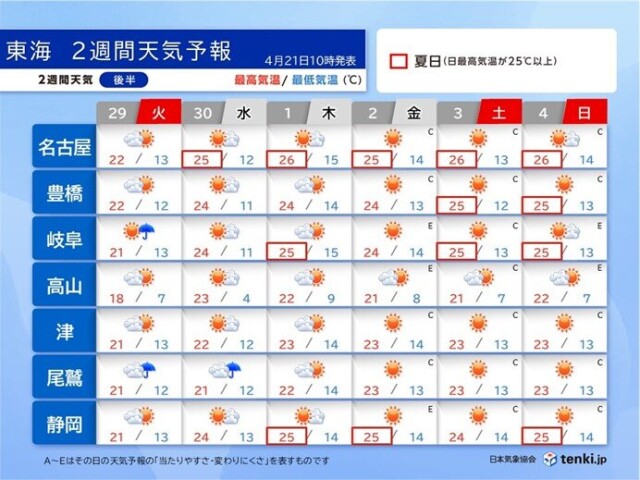 画像D