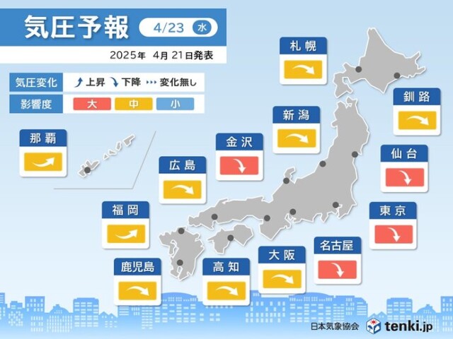 画像B