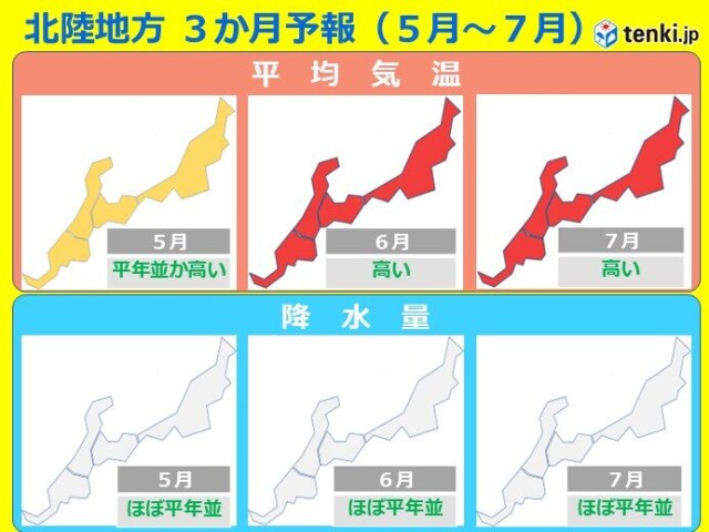 画像A