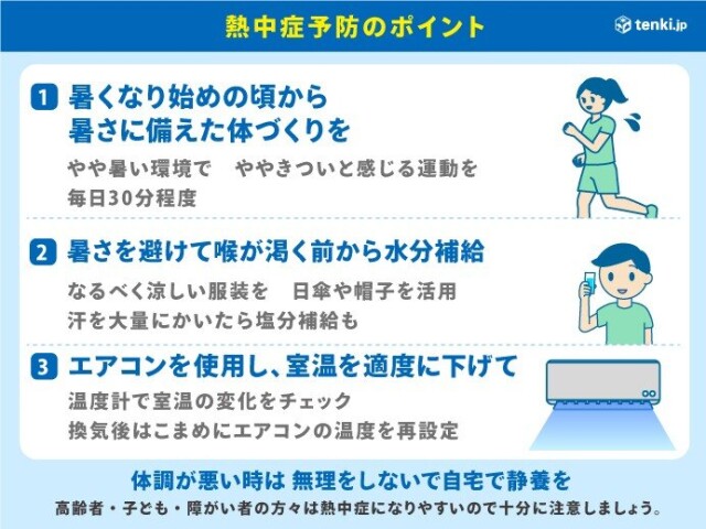 画像B