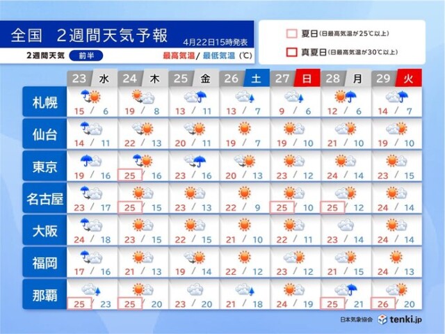 画像D